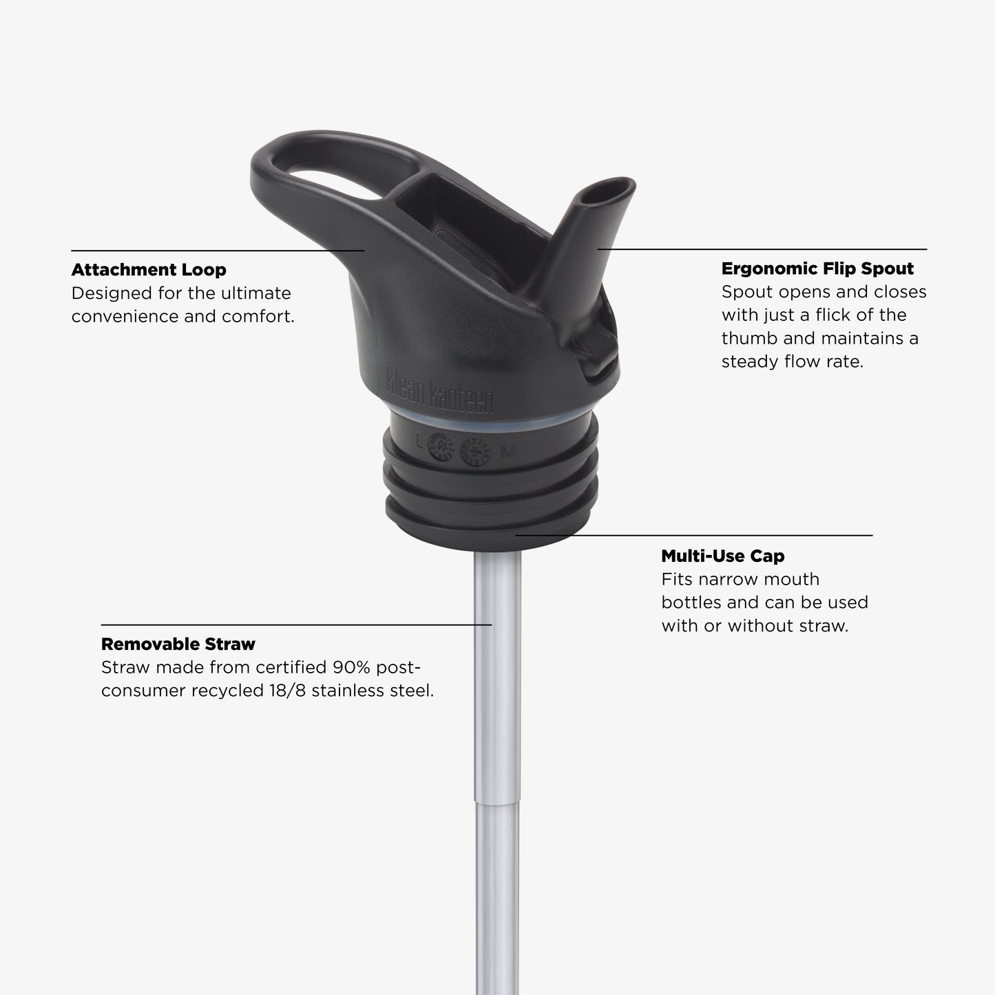 kid-s-bottle-set-i9 KCPPFSS_flip_seal_cap_acupuncture_diagram.jpg
